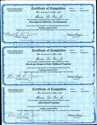 Certificate Set-3