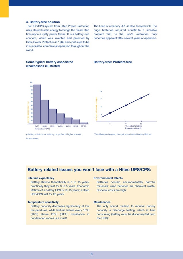 Hitec Brochure Diesel UPS-CPS Engels | PDF