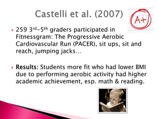  259 3rd-5th graders participated in
Fitnessgram: The Progressive Aerobic
Cardiovascular Run (PACER), sit ups, sit and
reach, jumping jacks…
 Results: Students more fit who had lower BMI
due to performing aerobic activity had higher
academic achievement, esp. math & reading.
 
