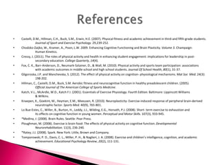 • Castelli, D.M., Hillman, C.H., Buck, S.M., Erwin, H.E. (2007). Physical fitness and academic achievement in third-and fifth-grade students.
Jouirnal of Sport and Exercise Psychology. 29,239-252.
• Chodzko-Zaijko, W., Kramer, A., Poon, L.W. 2009. Enhancing Cognitive Functioning and Brain Plasticity. Volume 3. Champaign:
Human Kinetics.
• Cressy, J. (2011). The roles of physical activity and health in enhancing student engagement: implications for leadership in post-
secondary education. College Quarterly, 14(4).
• Fox, C. K., Barr-Anderson, D., Neumark-Sztainer, D., & Wall, M. (2010). Physical activity and sports team participation: associations
with academic outcomes in middle school and high school students. Journal Of School Health, 80(1), 31-37.
• Gligoroska, J.P. and Manchevska, S. (2012). The effect of physical activity on cognition- physiological mechanisms. Mat Soc Med. 24(3):
198-202.
• Hillman, C., Castelli, D.M., Buck, S.M. Aerobic fitness and neurocognitive function in healthy preadolescent children. (2005).
Official Journal of The American College of Sports Medicine.
• Katch, V.L., McArdle, W.D., Katch F.I. (2001). Essentials of Exercise Physiology. Fourth Edition. Baltimore: Lippincott Williams
& Wilkins.
• Knaepen, K., Goekint, M., Heyman, E.M., Meeusen, R. (2010). Neuroplasticity- Exercise-induced response of peripheral brain-derived
neurotrophic factor. Sports Med. 40(9), 765-801.
• Lo Bue-Estes, C., Willer, B., Burton, H., Leddy, J.J., Wilding, E.G., Horvath, P.J. (2008). Short- term exercise to exhaustion and
its effects on cognitive function in young women. Perceptual and Motor Skills. 107(3), 933-945.
• *Medina, J. (2008). Brain Rules. Seattle: Pear Press.
• Ploughman, M. (2008). Exercise is brain food: The effects of physical activity on cognitive function.Developmental
Neurorehabilitation. 11(3), 236-240.
• *Ratey, J.J. (2008). Spark. New York: Little, Brown and Company.
• Tomporowski, P. D., Davis, C. L., Miller, P. H., & Naglieri, J. A. (2008). Exercise and children’s intelligence, cognition, and academic
achievement. Educational Psychology Review, 20(2), 111-131.
 