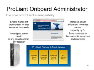 ProLiant Onboard Administrator
Save hundreds or
thousands in travel cost
and downtime
Increase power
efficiency; increase
server
capacity by 3x
Enable hands off
deployment for one
server or hundreds
Investigate server
health
in any situation from
any location
ProLiant Onboard AdministratorProLiant Onboard Administrator
Simplified
Server
Setup
Simplified
Server
Setup
Extended
Embedde
d Health
Extended
Embedde
d Health
Power and
Thermal
Control
Power and
Thermal
Control
iLO
Remote
Admin.
iLO
Remote
Admin.
The core of ProLiant manageability
10
 