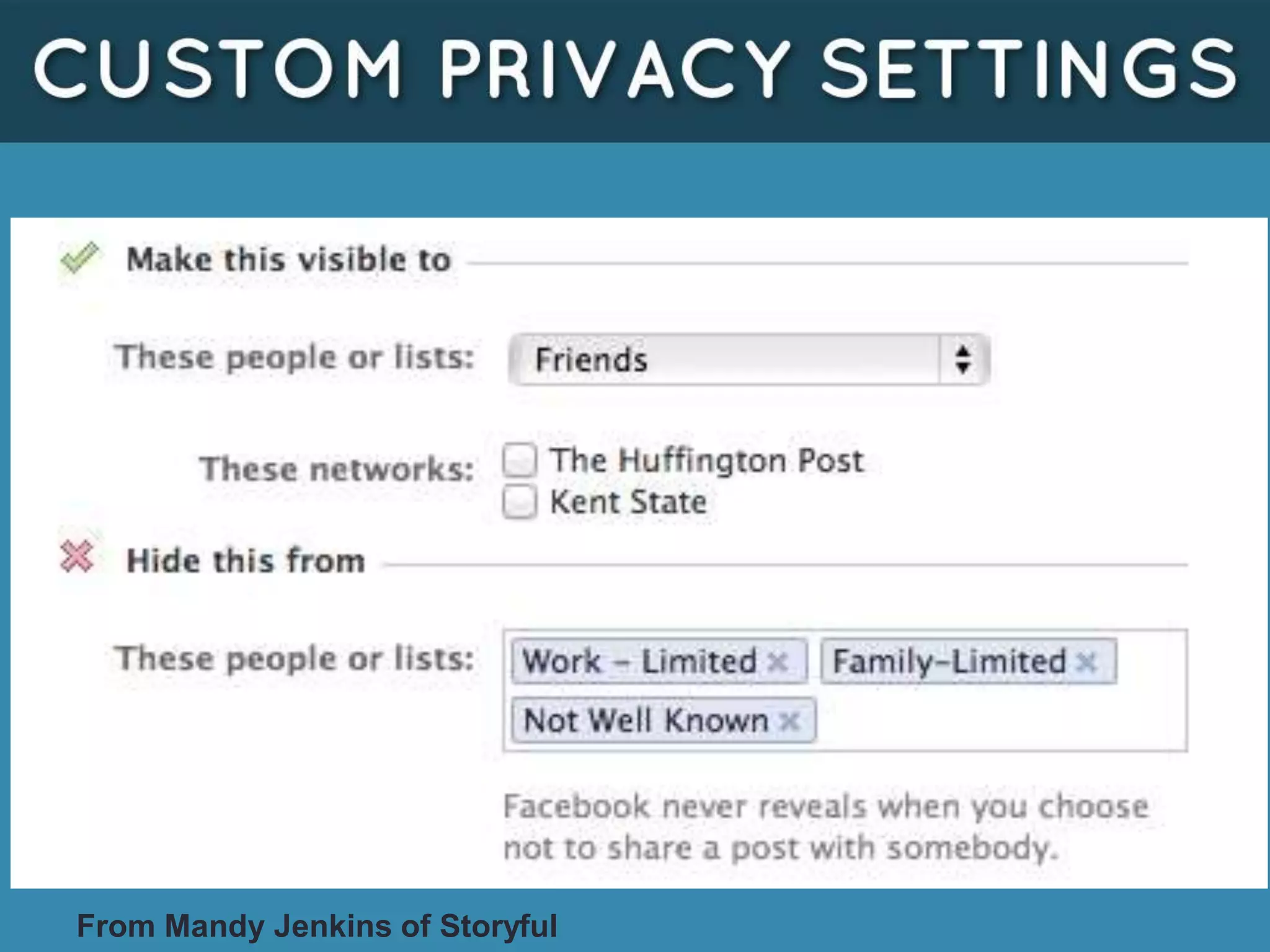 From Mandy Jenkins of Storyful
 