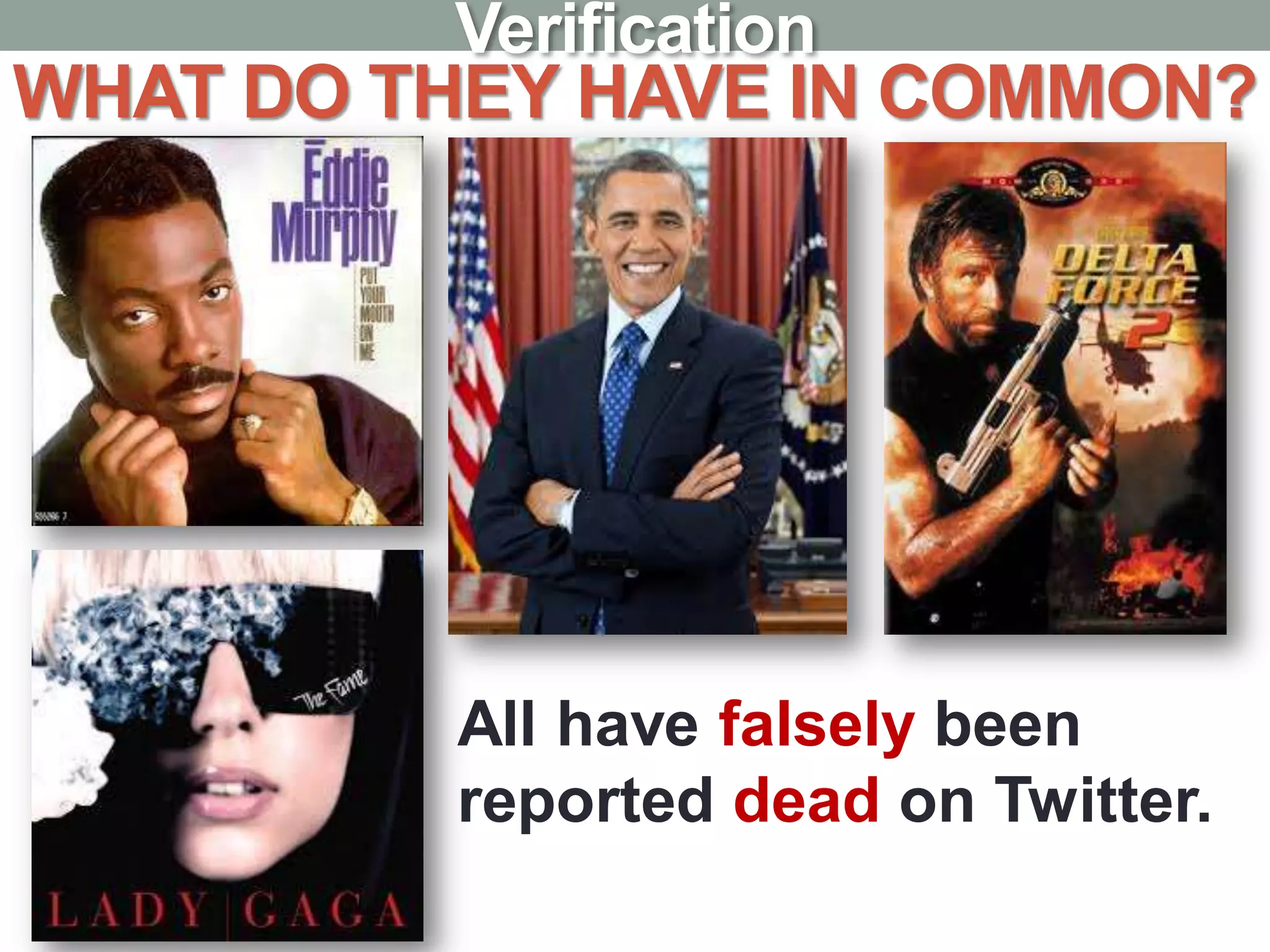 WHAT DO THEY HAVE IN COMMON?
All have falsely been
reported dead on Twitter.
Verification
 