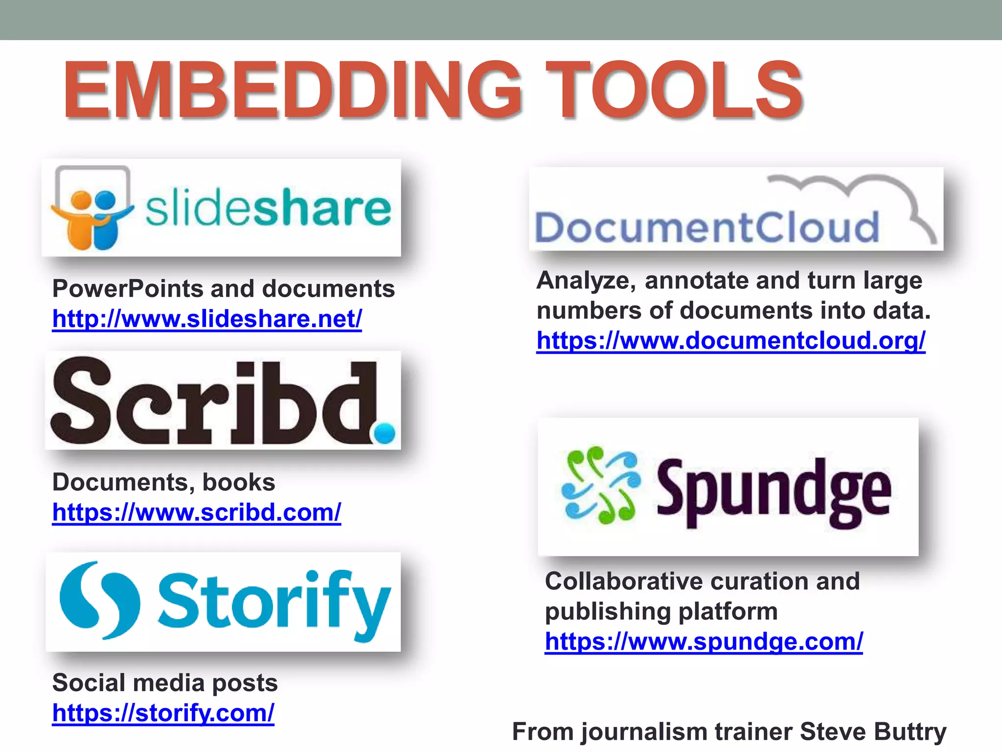 EMBEDDING TOOLS
From journalism trainer Steve Buttry
PowerPoints and documents
http://www.slideshare.net/
Documents, books
https://www.scribd.com/
Social media posts
https://storify.com/
Analyze, annotate and turn large
numbers of documents into data.
https://www.documentcloud.org/
Collaborative curation and
publishing platform
https://www.spundge.com/
 