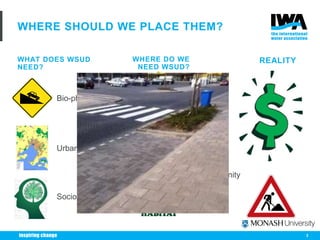 Wsud R 29 Form The Location Choice Of Water Sensitive Urban Design Within A City A ...