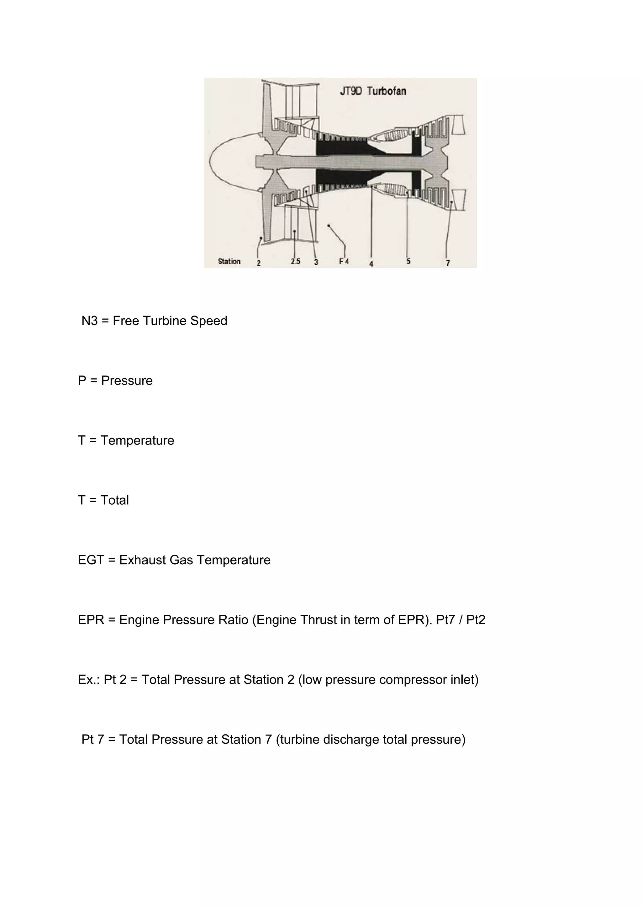 N3 = Free Turbine Speed 
P = Pressure 
T = Temperature 
T = Total 
EGT = Exhaust Gas Temperature 
EPR = Engine Pressure Ratio (Engine Thrust in term of EPR). Pt7 / Pt2 
Ex.: Pt 2 = Total Pressure at Station 2 (low pressure compressor inlet) 
Pt 7 = Total Pressure at Station 7 (turbine discharge total pressure) 
 