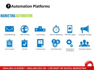 ❼Automation Platforms
 