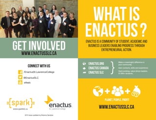 www.enactusslc.ca
Planet, People, Profit
www.sparkslc.ca
WHATIS
ENACTUS?
enactus.org
enactus canada
enactus SLC
Make a meaningful differenc
communities.
Gain contacts, skills and exp
Hard-working, value-driven
57,000+ other students.
Enactus.org
Enactus Canada
Enactus SLC }
Make a meaningful difference in
your community.
Gain contacts, skills and experience.
Hard-working, value-driven leaders.
57,000+ students.
Enactus is a community of student, academic and
business leaders enabling progress through
entrepreneurial action.GET INVOLVEDwww.enactusslc.ca
Connect with us
@EnactusSLC
/EnactusSt.LawrenceCollege
2015 issue updated by Brianna Vandyke
sifeslc
 