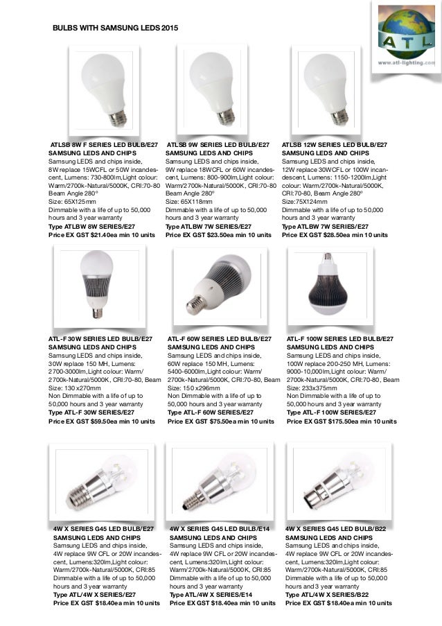 ATL 2015 Wholesale LED Bulbs Catalogue copy 15