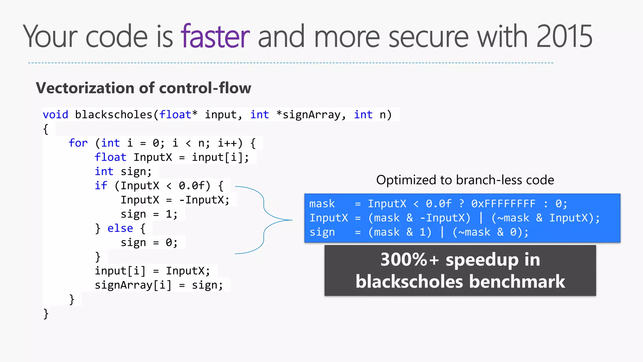 faster
void blackscholes(float* input, int *signArray, int n)
{
for (int i = 0; i < n; i++) {
float InputX = input[i];
int sign;
if (InputX < 0.0f) {
InputX = -InputX;
sign = 1;
} else {
sign = 0;
}
input[i] = InputX;
signArray[i] = sign;
}
}
mask = InputX < 0.0f ? 0xFFFFFFFF : 0;
InputX = (mask & -InputX) | (~mask & InputX);
sign = (mask & 1) | (~mask & 0);
Optimized to branch-less code
300%+ speedup in
blackscholes benchmark
Vectorization of control-flow
 