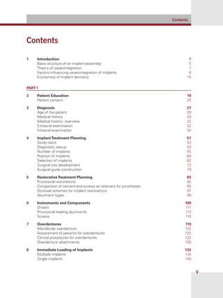 V
Contents
Contents
1 Introduction 1
Basic structure of an implant assembly 5
Theory of osseointegration 7
Factors inﬂuencing osseointegration of implants 8
Economics of implant dentistry 15
PART I
2 Patient Education 19
Patient consent 25
3 Diagnosis 27
Age of the patient 29
Medical history 29
Medical history: overview 32
Extraoral examination 32
Intraoral examination 34
4 ImplantTreatment Planning 51
Study casts 53
Diagnostic waxup 53
Number of implants 55
Position of implants 60
Selection of implants 62
Surgical site development 72
Surgical guide construction 79
5 RestorativeTreatment Planning 83
Provisional restorations 85
Comparison of cement and screws as retainers for prostheses 95
Occlusal schemes for implant restorations 97
Abutment types 98
6 Instruments and Components 109
Drivers 111
Provisional healing abutments 113
Screws 116
7 Overdentures 119
Mandibular overdenture 122
Assessment of patients for overdentures 122
Clinical procedures for overdentures 122
Overdenture attachments 126
8 Immediate Loading of Implants 133
Multiple implants 135
Single implants 140
 