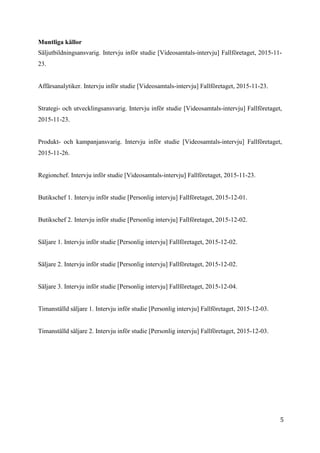 5
8
Muntliga källor
Säljutbildningsansvarig. Intervju inför studie [Videosamtals-intervju] Fallföretaget, 2015-11-
23.
Affärsanalytiker. Intervju inför studie [Videosamtals-intervju] Fallföretaget, 2015-11-23.
Strategi- och utvecklingsansvarig. Intervju inför studie [Videosamtals-intervju] Fallföretaget,
2015-11-23.
Produkt- och kampanjansvarig. Intervju inför studie [Videosamtals-intervju] Fallföretaget,
2015-11-26.
Regionchef. Intervju inför studie [Videosamtals-intervju] Fallföretaget, 2015-11-23.
Butikschef 1. Intervju inför studie [Personlig intervju] Fallföretaget, 2015-12-01.
Butikschef 2. Intervju inför studie [Personlig intervju] Fallföretaget, 2015-12-02.
Säljare 1. Intervju inför studie [Personlig intervju] Fallföretaget, 2015-12-02.
Säljare 2. Intervju inför studie [Personlig intervju] Fallföretaget, 2015-12-02.
Säljare 3. Intervju inför studie [Personlig intervju] Fallföretaget, 2015-12-04.
Timanställd säljare 1. Intervju inför studie [Personlig intervju] Fallföretaget, 2015-12-03.
Timanställd säljare 2. Intervju inför studie [Personlig intervju] Fallföretaget, 2015-12-03.
 