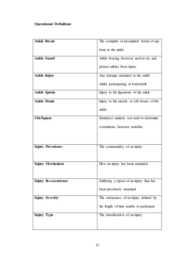 Dissertation proposal bsc hons