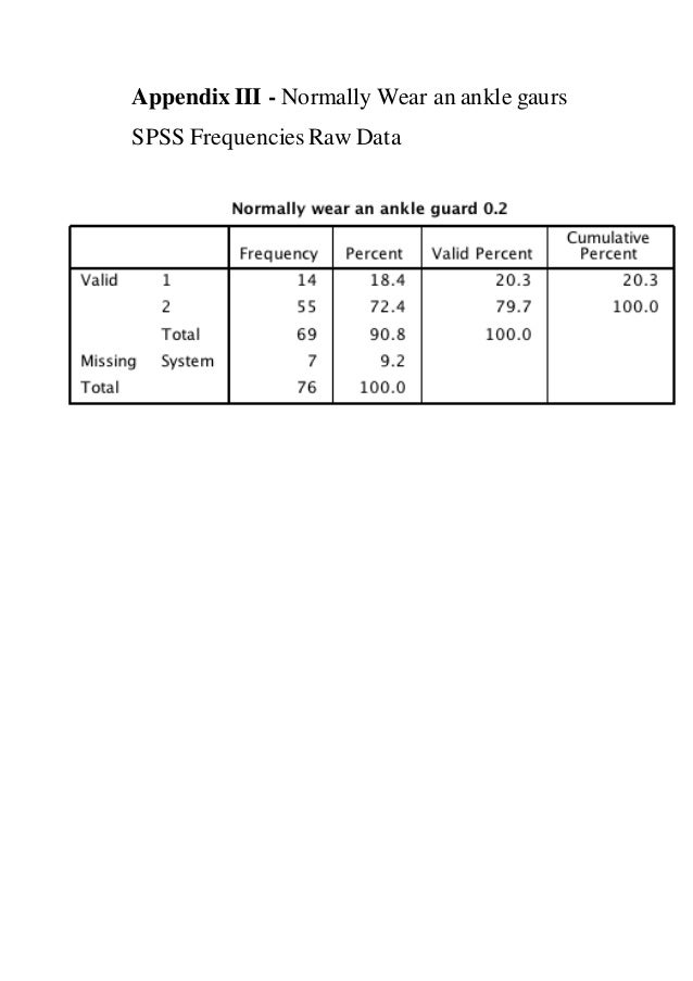 Dissertation proposal bsc hons
