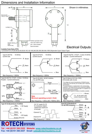 Rotech Systems Product Catalogue | PDF