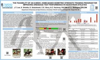 BACKGROUND
EXPERIMENTAL DESIGN & METHODS
THE FEASIBILITY OF AN 8-WEEK, HOME-BASED ISOMETRIC STRENGTH TRAINING PROGRAM FOR
IMPROVING DRESSAGE TEST PERFORMANCE IN EQUESTRIAN ATHLETES
J.T. Lee, E. Shields, E. Sobolewski, C.E. Story, A.C. Hackney, FACSM & C.L. Battaglini, FACSM
Department of Exercise and Sport Science, University of North Carolina at Chapel Hill, Chapel Hill, NC.
PURPOSE
CONCLUSIONS
=
RESULTS
•  About 4.6 million people are involved in the horse industry, which produces a total
impact of $101.5 billion on the US Gross Domestic Product with $10-12 billion from
riding activities alone (“National economic impact”, 2005)
•  The physical demands on equestrians are highly debatable, likely change with
discipline and are very understudied.
•  Dressage is a discipline commonly referred to as “horse ballet” where the rider
requests the horse to perform through different gaits, directions and movements while
the rider appears completely effortless. The rider’s position and communication with
the horse are significantly dependent upon isometric muscular contractions.
•  Cross-training is not a habit of most equestrians likely due to the time required to
participate in the sport itself as well as care for the animal while not riding.
•  The few studies existing which examined rider fitness concluded cross-training is
necessary for riders to reach optimal physical fitness, however, to our knowledge, no
study to date has examined the effects of a riding-specific cross-training intervention
on riding performance (Alfredson et al., 1998; Meyers et al., 2000; Meyers 2006; Terada et al., 2004; Westerling 1983)
The purpose of this study was to determine if an 8-week, home-based, isometric
strength-training program designed specifically to target riding muscles would be a
feasible cross-training intervention for equestrian athletes. Further investigations
examined changes in muscular fitness (endurance (ME) and strength (MS)) and the
impact of those changes and other fitness parameters on total riding test and
component riding test scores.
Subjects: 18 female equestrians (54.1±7.7ys) with ≥1 year of dressage-specific riding
experience, ≥5 years of general riding experience and who rode ≥1 hour per week were
recruited from the Chapel Hill vicinity.
A home-based, isometric strength training program using resistance bands is a
feasible cross-training intervention for equestrians aged 40-70ys old. The intervention
improved both muscular strength and muscular endurance. Exploratory analysis
suggests there is potential for this training intervention to positively impact dressage
test performance but due to small sample size and lack of control group in the current
study, future studies are needed to confirm the potential benefits.
ABSTRACT
PURPOSE: To determine the feasibility of an 8-week, home-based isometric strength-training
program in equestrian athletes. A secondary purpose examined the effects of the intervention on
muscular strength, muscular endurance and riding performance. METHODS: 18 dressage riders
with minimum 1yr experience, riding ≥ 1hr/week, and not participating in structured exercise
training were recruited from central NC. Riders completed pre/post isometric muscular strength
and muscular endurance tests and a US Equestrian Federation (USEF) Training Level Rider Test.
The intervention was a 3 day/wk program targeting riding-specific muscles using Therabands of
progressing intensity. The intervention was determined feasible if more than 50% of riders
completed 80% or more of the 24 sessions performing 2 or more sets/exercise and at least half
the number of reps at the prescribed intensity. Dependent samples t-tests compared pre/post
scores of composite muscular strength, composite muscular endurance and riding test total
scores. RESULTS: 55.5% of riders completed 80% or more exercise sessions deeming the
intervention feasible. Significant improvements were observed for muscular strength ((pre
152.8±29.5, post 201.1±43.5), p=.000), muscular endurance ((pre 149.8±82.2, post 209.2±112.3),
p=.001) and for riding test total scores ((pre 57.8±7.4, post 60.8±5.1), p=.037). Additional
exploratory analyses revealed a significant correlation between improvements in muscular
endurance and riding test total score (r2=.285, p=.01. CONCLUSION: The intervention was
feasible and produced improvements in muscular endurance, accounting for approximately 29%
improvement in riding test performance.
Test Pre-Intervention Post-Intervention
YMCA Step Test Recovery
Heart Rate (bpm)
97.7 ± 18.9 93.4 ± 17.3*
Isometric Row (ftlb.) 19.2 ± 4.4 27.6 ± 5.1*
Hip Adduction Total 71.9 ± 19.1 110.3 ± 33.0*
Handgrip Total 61.8 ± 10.5 63.2 ± 10.1*
Composite Muscular Strength∞ 152.8 ± 29.5 201.1 ± 43.5*
Composite Muscular
Endurance∧
149.8 ± 82.2 209.2 ± 112.3*
Training Level Rider Test Total
Score (TLRT; #/100)
57.9 ± 7.4 60.9 ± 5.1*
Rider Position Component
Score (RP; #/20)
11.2 ± 1.9 11.9 ± 1.4
Rider’s Effective Use of Aids
Score (RA; #/20)
11.4 ± 1.7 11.9 ± 1.0
Figure 1 – Total number of exercise sessions completed by participants. >50% of
participants completing 18 or more prescribed sessions deemed the intervention as
feasible.
Table 1 – Physical Fitness and Riding Test Performance Scores (mean ± SD)
*<.05=significant difference from pre-intervention
∞ Composite Muscular Strength: sum of isometric row, total hip adduction and handgrip total
∧ Composite Muscular Endurance: sum of partial curl up and isometric chest raise scores
0
1
2
3
4
5
11 12 13 14 15 16 17 18 19 20 21 22 23 24
NumberofSubjects
Total Number of Exercise Sessions Completed
Measurement of
Isometric Peak Torque
Statistical Analysis: Descriptive statistics are presented in the form of means ± SD.
Dependent samples t-tests of composite strength, composite endurance and riding test
performance scores were used to evaluate changes from pre-to-post intervention.
Simple regression models were used to examine the relationship between the results of
fitness and riding tests scores. Statistical significance was set at p<0.05 for all
comparisons.
Hip Adductors Upper Body
Sport of Dressage
Youngest rider (40) Oldest rider (67)
Week 0 W 1 W 2 W 3 W 4 W 5 W 6 W 7 W 8 Week 9
Fitness
&
Riding
Pre-Test
Isometric Strength Training Intervention with Therabands
3day/week; 6 exercises per session
Progressive volume and intensity
Fitness
&
Riding
Post-Test
! Fitness tests:
•  BodPod
•  YMCA 3-minute step test
•  Isometric strength testing
o  hip adductors and upper body
•  handgrip strength test
•  partial curl-up test
•  isometric chest raise for time
Riding test:
•  USEF Training Level Rider Test (Total score: #/100)
o  Sum of 5 component scores, each worth 20 points
o  Evaluates rider’s performance
Methods & Experimental Design
Exercise Manual
Rider Test
Exploratory analyses revealed a significant correlation between:
•  improvements in ME and improvements in RA component score (r2=.244, p=.01)
•  improvements in RA component score and improvements in TLRT score (r2=.636, p=.000)
•  improvements in ME and improvements in TLRT score (r2=.285, p=.01)
Poster
 