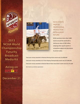 NCHA EVENTS
PROVIDE
PROFESSIONAL
PRODUCTION
WITH A GREAT
RETURN
NCHA sanctions more than 1,600
events around the world with a
total purse value of $40 million,
eclipsing other equine sports in
competitive appeal and documents
its proven value.
Total prize money awarded at National Reining Horse events was $13,000,000
Total prize money awarded at US Team Roping Championship events was $27,000,000
Total prize money awarded at National Barrel Horse Association events was $12,157,330
2012 Statistics provided by organizations
 