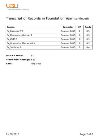 Course Semester CP Grade
FY_Business IT 1 Summer 2013 2 8.5
FY_Elementary German 1 Summer 2013 6 8.9
FY_IELTS 3 Summer 2013 6 8.5
FY_Orientation Mathematics Summer 2013 6 6.3
FY_Statistics 2 Summer 2013 2 6.4
Total CP Score: 62
Grade Point Average: 8.33
Rank: Very Good
Page 2 of 211.09.2015
Transcript of Records in Foundation Year (continued)
 