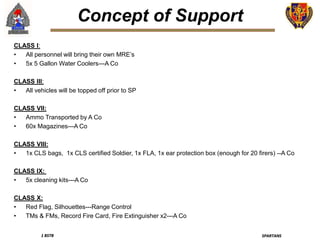1 BSTB SPARTANS
Concept of Support
CLASS I:
• All personnel will bring their own MRE’s
• 5x 5 Gallon Water Coolers---A Co
CLASS III:
• All vehicles will be topped off prior to SP
CLASS VII:
• Ammo Transported by A Co
• 60x Magazines---A Co
CLASS VIII:
• 1x CLS bags, 1x CLS certified Soldier, 1x FLA, 1x ear protection box (enough for 20 firers) --A Co
CLASS IX:
• 5x cleaning kits---A Co
CLASS X:
• Red Flag, Silhouettes---Range Control
• TMs & FMs, Record Fire Card, Fire Extinguisher x2---A Co
 