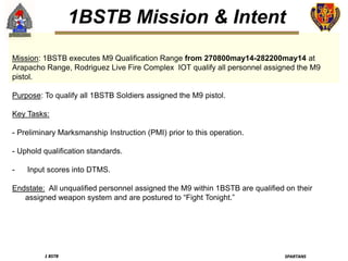1 BSTB SPARTANS
Purpose: To qualify all 1BSTB Soldiers assigned the M9 pistol.
Key Tasks:
- Preliminary Marksmanship Instruction (PMI) prior to this operation.
- Uphold qualification standards.
- Input scores into DTMS.
Endstate: All unqualified personnel assigned the M9 within 1BSTB are qualified on their
assigned weapon system and are postured to “Fight Tonight.”
1BSTB Mission & Intent
Mission: 1BSTB executes M9 Qualification Range from 270800may14-282200may14 at
Arapacho Range, Rodriguez Live Fire Complex IOT qualify all personnel assigned the M9
pistol.
 