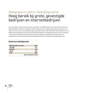 EMERCE
MEDIAKIT
2015
6
Emerce followers bepalen beleid bij de grote, gevestigde ‘top-1000’ bedrijven (meer dan 500 werknemers) in
Nederland (45%) en bij kleinere opgestarte ondernemingen met 5 tot 49 werknemers (32%). Organisaties met
500 werknemers of meer zijn kapitaalkrachtige organisaties (Unilever, P&G, KPN, Ahold, Philips, Rabobank, etc.) en
hebben een groot budget voor de aanschaf van producten/diensten op het gebied van media, internet, marketing
en e-business. Daarnaast bereikt Emerce de échte internetbedrijven waarbij internet kritisch is voor hun
bedrijfsvoering en distributiekanaal (bijvoorbeeld Wehkamp, BOL.com, Independer, Ebay/Marktplaats etc.).
Doelgroep in cijfers: bedrijfsgrootte
Hoog bereik bij grote, gevestigde
bedrijven en internetbedrijven
Bereiknaarbedrijfsgrootte
500 werknemers en meer	 45%
250-499	8%
100-249	6%
50-99	8%
5-49	32%
BRON: OPLAGEPROFIEL EMERCE
 