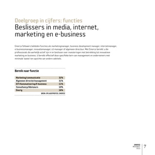 EMERCE
MEDIAKIT
2015
7
Emerce followers bekleden functies als marketingmanager, business development manager, internetmanager,
e-businessmanager, innovatiemanager, ict-manager of algemeen directeur. Met Emerce bereikt u die
professionals die werkelijk actief zijn in en beslissen over investeringen met betrekking tot innovatieve
marketing en business. U bereikt effectief deze specifieke kern van management en ondernemers met
minimale ‘waste’ ten opzichte van andere vaktitels.
Doelgroep in cijfers: functies
Beslissers in media, internet,
marketing en e-business
Bereiknaarfunctie
Marketing/communicatie	32%
Algemeen directie/management	 31%
ICT/Automatisering/E-business	11%
Consultancy/Adviseurs	10%
Overig	16%
BRON: OPLAGEPROFIEL EMERCE
 