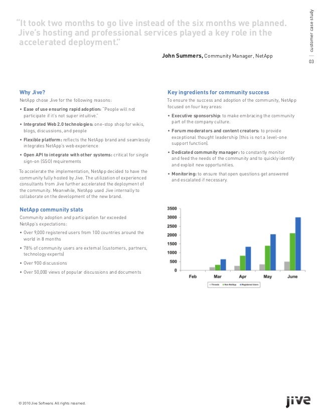 Netapp customers list image