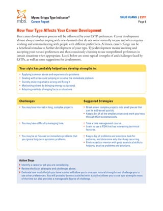 Myers-Briggs Type Indicator®
Career Report
SHUO HUANG / ESTP
Page 6
How Your Type Affects Your Career Development
Your career development process will be influenced by your ESTP preferences. Career development
almost always involves coping with new demands that do not come naturally to you and often requires
working and communicating with people with different preferences. At times, career change can be
a beneficial stimulus to further development of your type. Type development means knowing and
accepting your natural preferences and then consciously choosing to use nonpreferred preferences in
certain situations when appropriate. Listed below are some typical strengths of and challenges faced by
ESTPs, as well as some suggestions for development.
Your style has probably helped you develop strengths in:
•	 Applying common sense and experience to problems
•	 Dealing with crises and jumping in to solve the immediate problem
•	 Quickly analyzing what is wrong and fixing it
•	 Motivating others by bringing energy to a project
•	 Adapting easily to changing facts or situations
Challenges Suggested Strategies
•	 You may lose interest in long, complex projects.
•	 You may have difficulty managing time.
•	 You may be so focused on immediate problems that
you ignore long-term systemic problems.
•	 Break down complex projects into small pieces that
can be addressed quickly.
•	 Keep a list of all the smaller pieces and work your way
through them systematically.
•	 Take a time management course.
•	 Learn to use a PDA that has interesting technical
features.
•	 Keep a log of problems and solutions, look for
patterns, and determine why they keep recurring.
•	 Find a coach or mentor with good analytical skills to
help you analyze problems and solutions.
Action Steps
}	Identify a career or job you are considering.
}	Review the list of strengths and challenges above.
}	Evaluate how much the job you have in mind will allow you to use your natural strengths and challenge you to
use other preferences. You will probably be most satisfied with a job that allows you to use your strengths most
of the time but also provides a manageable degree of challenge.
 
