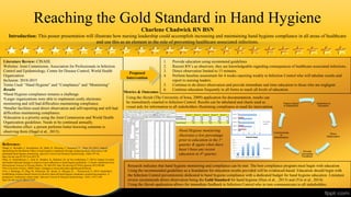 NU 801 Poster Charlene Chadwick | PPT