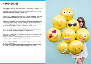 REFERENCES
EHRENKRANZ, M (2015). Ideas for Innovation: “Communicating “I Love You” in the
Emoji Era”.
Available at: http://www.psfk.com/2015/07/communication-trends-emoji-era-snap-
chat-swiftkey-giphy.html [Accessed 7 October 2015].
Emojichat 2015. Where Did Emoji Come From?. [ONLINE] Available at: http://www.
iemoji.com/articles/where-did-emoji-come-from. [Accessed 1st October 2015].
Adweek. 2015. Infographic: Emojis Are Becoming a Preferred Communication Tool
Across Demographics Adweek. [ONLINE] Available at: http://www.adweek.com/
news/advertising-branding/infographic-emojis-are-becoming-preferred-communica-
tion-tool-across-demographics-167355. [Accessed 1st October 2015].
Bocock, R, 1993. Consumption Chapter 1: The Emergence of Modern Consumer-
ism. 1st ed. London: Routledge. [Accessed 27th October 2015]
Kalb, J (2015). The Brooklyn Rail: BIG TALK, SMALL TALK- Why people who read
should care about Emoji’s.
http://www.brooklynrail.org/2015/09/art/big-talk-small-talk-why-people-who-read-
should-care-about-emojis [Accessed 27th October 2015]
Sternberg, J (2015). “KCB203 Consumption Matters: Consumer Cultures and Iden-
tity: Week 2 lecture notes”
https://blackboard.qut.edu.au/webapps/blackboard/content/listContent.jsp?course_
id=_119749_1&content_id=_5940841_1 [Accessed 27th October 2015]
 