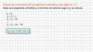 Cálculo de un término de la progresión aritmética cuyo lugar es “n”.
Dada una progresión aritmética, el término de enésimo lugar (tn
) se calcula:
t1
= t1
t2
= t1
+ r
t3
= t1
+ 2r
…
tn
= t1
+ (n – 1)r
 