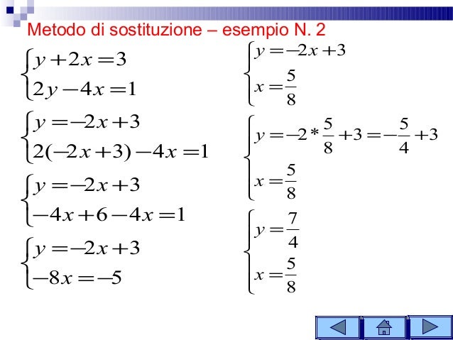 Cos è Un Sistema In Matematica