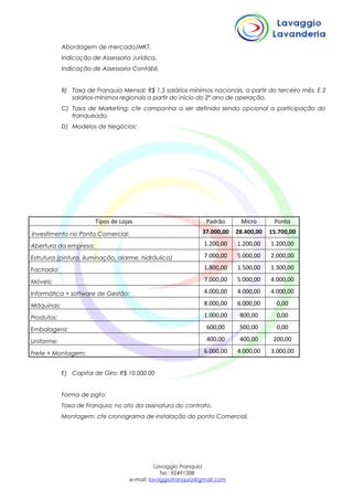Abordagem de mercado/MKT.
Indicação de Assessoria Jurídica.
Indicação de Assessoria Contábil.
B) Taxa de Franquia Mensal: R$ 1,5 salários mínimos nacionais, a partir do terceiro mês. E 2
salários-mínimos regionais a partir do inicio do 2º ano de operação.
C) Taxa de Marketing: cfe campanha a ser definida sendo opcional a participação do
franqueado.
D) Modelos de Negócios:
Tipos de Lojas Padrão Micro Ponto
Investimento no Ponto Comercial: 37.000,00 28.400,00 15.700,00
Abertura da empresa: 1.200,00 1.200,00 1.200,00
Estrutura (pintura, iluminação, alarme, hidráulica) 7.000,00 5.000,00 2.000,00
Fachada: 1.800,00 1.500,00 1.300,00
Móveis: 7.000,00 5.000,00 4.000,00
Informática + software de Gestão: 4.000,00 4.000,00 4.000,00
Máquinas: 8.000,00 6.000,00 0,00
Produtos: 1.000,00 800,00 0,00
Embalagens: 600,00 500,00 0,00
Uniforme: 400,00 400,00 200,00
Frete + Montagem: 6.000,00 4.000,00 3.000,00
E) Capital de Giro: R$ 10.000,00
Forma de pgto:
Taxa de Franquia: no ato da assinatura do contrato.
Montagem: cfe cronograma de instalação do ponto Comercial.
Lavaggio Franquia
Tel.: 92491508
e-mail: lavaggiofranquia@gmail.com
 