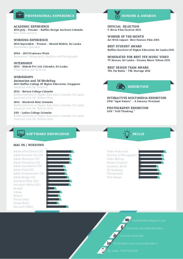 Curriculum vitae bandara picture
