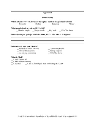 F.A.C.E.S. Attendants’ Knowledge of Sexual Health, April 2016, Appendix I-1
Appendix I
	
Blank Survey
Which city in New York State has the highest number of Syphilis infections?
__Rochester __Buffalo __Syracuse __Albany
What population is at risk for HIV/AIDS?
__Married couple __Single female __Gay male __All of the above
Where would you go to get tested for STDs, HIV/AIDS, HEP C or Syphilis?
What services does FACES offer?
__Referrals to social services __Community Events
__HIV/AIDS education __Family Support
__one-on-one counseling __All of the above
What is PReP?
__A birth control pill
__A STD prevention drug
__A flu shot __A pill to protect you from contracting HIV/AID
 