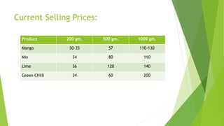 Current Selling Prices:
Product 200 gm. 500 gm. 1000 gm.
Mango 30-35 57 110-130
Mix 34 80 110
Lime 36 120 140
Green Chilli 34 60 200
 