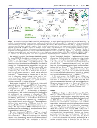 Article Journal of Medicinal Chemistry, 2009, Vol. 52, No. 15 4695
The design of reasonably sized fragment libraries is essential
for successful FBDD. Considering both the concepts of ligand
efficiency16
and the size of feasible chemical space for frag-
ments,17
we strived to establish a compact fragment set (∼1300
molecules) that (i) encompasses diverse biological and chemical
thought, (ii) facilitates chemical optimization, and (iii) has
solubility properties that make the library compatible with
rapid screening methods (Figure 1). We selected this library
size reasoning that at least half of the marketed drug mole-
cules can be constructed from a limited set of privileged
structures.18-21
In assembling the fragment set, we also took
note of independent research findings on the origin of con-
served metabolism,22
ligand-protein binding data from inter-
national structural genomics efforts,23
and scaffold framework
diversity calculations for organic molecules.24
To determine the utility of the FOL library, it was screened
against leukotriene A4 hydrolase (LTA4H) by X-ray crystal-
lography. LTA4H is a 69 kDa bifunctional enzyme with
aminopeptidase and epoxide hydrolase activities that utilize
a single zinc active site.25-27
The leukotrienes are a group of
proinflammatory lipid mediators that have been implicated in
the pathogenesis and progression of atherosclerosis.28
For
example, it hasbeen shownthata haplotype(HapK) spanning
the LTA4H gene confers an increased risk of myocardial
infarction,29
a finding that is consistent with a growing body
ofbiochemical andcell biologicalresearch.30
Singlenucleotide
polymorphisms spanning the LTA4H gene have also been
correlated with increased risk of asthma and allergy suscept-
ibility.31
The importance of LTA4H as a therapeutic target is
exemplified by the development of multiple inhibitors repre-
senting different chemotypes.32-43
The active site pocket of LTA4H is a 17 A˚ long L-shaped
cleft capable of binding the leukotriene A4 substrate. The
crystal structure of LTA4H26
was originally solved bound to
bestatin (1), a low molecular weight secondary metabolite of
Streptomyces olivoreticuli44
and a component of the FOL
library. The catalytic domain of LTA4H shares a high degree
of structural similarity with the metalloprotease thermolysin
including a conserved active site zinc binding motif (HEXXH-
X18-E) (Figure 2A). Very little is known about the biological
relevance of the LTA4H aminopeptidase activity. It is specu-
lated that the enzyme may process peptides related to inflam-
mation and host defense.45,46
As a hydrolase, the enzyme
converts the oxirane ring of LTA4 to the respective diol,
leukotriene B4 (LTB4), which acts as a chemoattractant and
an activator of inflammatory responses mediated by binding
to G-protein-coupled receptors BLT1 and BLT2.47-51
In this report we show that the FOL library yielded frag-
ment hits including natural molecules such as resveratrol and
derivatives of nicotinamide. We also show how FOL hits
could be elaborated into potent LTA4H inhibitors with drug-
like properties representing novel chemotypes. These frag-
ment-based inhibitors show good ligand efficiency for
inhibition of peptidase and hydrolase activities in vitro.
Results
FOL Library Design. In order to facilitate use of the FOL
library in a diverse set of applications, each of its members
was determined to have solubility in methanol at greater than
50 mM (see Materials and Methods). Individual members of
the FOL library were maintained as 50 mM stocks in
methanol which allowed them to be dispensed and dried into
powders for subsequent dissolution into new formulations
with no residual solvent (e.g., crystal soaking conditions).
Within the FOL library, we defined natural molecules of life
“FOL-Nat” to be any small molecule (MW j 350) which is
known to be produced by any living organism and therefore
represented within the metabolome.5
Without bias for any
particular metabolic pathway, the current FOL-Nat set
includes 218 molecules of life. It is noteworthy that the first
LTA4H crystal structure was obtained with bestatin 1, a
natural metabolite bound in the active site, and there are
Figure 1. Conceptual organization of key components of the fragments of life library, with example fragments. The current FOL library (1329
molecules) contains chemically tractable natural small molecule metabolites such as bestatin 1 (FOL-Nat), metabolite-like compounds and
their bioisosteres (FOL-NatD), and protein architecture mimetics (FOL-Biaryl). Any natural molecule with MW < 350 Da that exists as a
substrate, natural product, or allosteric regulator of any metabolic pathway in any cell type is a potential candidate FOL-Nat fragment.
Example fragments 11 and 13 that contain the privileged scaffold indole98
from the serotonin and auxin biosynthetic pathways are shown.
FOL-NatD fragments are defined as heteroatom containing derivatives, analogues, or fragments of any FOL-Nat molecule. FOL-Biaryl
fragments were selected from a variety of biaryl compounds that are potential mimics of protein R, β, or γ turns.59-61
At the right-hand side of
the figure, compound 10 can be seen superimposed on a β-turn of a protein structure (residues Ala20-Ala21-Asp22-Ser23 of PDB ID 1RTP).
An additional FOL-Biaryl component is also shown, superimposed on an R-turn (residues Ser65-Ile66-Leu67-Lys68 of PDB ID 1RTP).
 