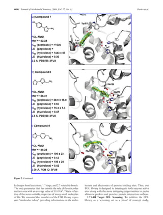 4698 Journal of Medicinal Chemistry, 2009, Vol. 52, No. 15 Davies et al.
hydrogen bond acceptors, 1.7 rings, and 2.7 rotatable bonds.
The only parameter that lies outside the rule of three is polar
surface area with an average value of 118.9 A˚ 3
. This is reflec-
tive of the water-soluble properties of many small molecules
of life. We reasoned that members of the FOL library repre-
sent “molecular rulers” providing information on the archi-
tecture and electronics of protein binding sites. Thus, our
FOL library is designed to interrogate both enzyme active
sites along with the more intriguing opportunities to probe
allosteric pockets and protein-protein interaction surfaces.
LTA4H Target FOL Screening. To validate the FOL
library as a screening set in a proof of concept study,
Figure 2. Continued
 
