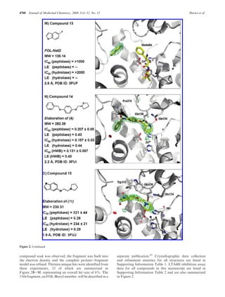 4700 Journal of Medicinal Chemistry, 2009, Vol. 52, No. 15 Davies et al.
compound soak was observed, the fragment was built into
the electron density and the complete protein-fragment
model was refined. Thirteen unique hits were identified from
these experiments, 12 of which are summarized in
Figure 2B-M, representing an overall hit rate of 6%. The
13th fragment, an FOL-Biaryl member, will be described in a
separate publication.43
Crystallographic data collection
and refinement statistics for all structures are listed in
Supporting Information Table 1. LTA4H inhibition assay
data for all compounds in this manuscript are listed in
Supporting Information Table 2 and are also summarized
in Figure 2.
Figure 2. Continued
 