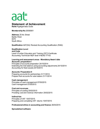 Statement of Achievement
Name Kgakgamatso Dube
Membership No 20056561
Address 25 Iris Street
Barkly West
8375
South Africa
Qualification AAT(SA) Revised Accounting Qualification (RAQ)
Qualification Level
and Code
Level 4 Further Education and Training (FET) Certificate:
Accounting Technician NQF level 4 NLRD 77143
Learning and assessment areas - Mandatory Award date
Accounts preparation I
Principles of accounts preparation 24/10/2014
Extending the trial balance using accounting adjustments 24/10/2014
Accounting for fixed assets 24/10/2014
Accounts Preparation II
Preparing accounts for partnerships 21/11/2014
Prepare final accounts for sole traders 21/11/2014
Cash management
Principles of cash management 07/05/2015
Cash management 07/05/2015
Cost and revenues
Principles of costing 20/02/2015
Providing cost and revenue information 20/02/2015
Indirect tax
Principles of VAT 15/07/2015
Preparing and completing VAT returns 15/07/2015
Professional ethics in accounting and finance 26/03/2015
Spreadsheet software
 