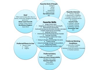 Favorite Skills
1. Design/ Artistic talent
• Designing and creating ways of improving life.
2. Observational/ Learning skills
• Continually learning new information and skills, and using it
to better myself and my surroundings.
3. Speaking/ Performing
• Entertaining and Informing large groups of people.
4. Teaching/ Instructing
• Instructing people in subjects that I enjoy.
5. Writing
• Putting my thoughts and knowledge into words.
6. Problem Solving
• Using my knowledge and logic to solve problems.
7. Relationship building
• Building friendships with everyone I meet
Favorite Kind of People
1. Intelligent
2. Honest
3. Friendly
4. Hardworking
5. Shared Interests
My Holland Code:
AIC
Favorite Interests
1. Writing 2. Reading
3. Mathematics 4. Navigation
5. Design 6. Minecraft 7. Art
8.Teaching 9. Reviewing Movies
10. Traveling
Favorite Traits
1. Creating 2. Learning
3. Writing 4. Reading
5. Building 6. Teaching
Personality Type
INFJ
Preferred Working
Conditions
1. Home office 2.Flexiblity
3. Computer Work
4. Getting to Know my Customers Personally
5. Friendly Customers
Preferred Salary
$80K-100K
Preferred Level of Responsibility
Manager/ Team Leader
Rewards Hoped for
Home Office
Lots of Vacation
Preferred Places to Live
1. Yakima or Selah
2. Oregon
3. England
Goal
“What I want to leave after I die, is a
Family, a house that I designed, and crazy
good story.”
What I want from life
A family, a house, and fun
My Mission Kingdom
Heart/ Mind
 