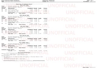 North Carolina State University Unofficial Transcript Page 1 of 1
Name: Sterling Justin Satterfield Student ID: 001057471 Birthdate: 1988-11-02
- - - - - - - - - Beginning of Graduate Record - - - - - - - - -
2011 Fall Term
Plan: Nuclear Engineering, Master of Science
Session: Regular Academic Session
Course Description Attempted Earned Grade Points
MA 584 Finite Diff Pde 3.000 3.000 A- 11.001
NE 520 Rad & Reactor Fund 3.000 3.000 A- 11.001
NE 591 Sptp-Fund Ther Neu 3.000 3.000 A 12.000
Course Topic: Principles Radiation Measure
Term GPA: 3.778 Term Totals: 9.000 9.000 9.000 34.002
2012 Spring Term
Plan: Nuclear Engineering, Master of Science
Session: Regular Academic Session
Course Description Attempted Earned Grade Points
MA 580 Numeric Analysis I 3.000 3.000 B+ 9.999
NE 505 Reactor Systems 3.000 3.000 B 9.000
NE 591 Sptp-Fund Ther Neu 3.000 3.000 A+ 12.999
Course Topic: Reactor Analysis & Design
NE 601 Seminar 1.000 1.000 S 0.000
Term GPA: 3.555 Term Totals: 10.000 10.000 9.000 31.998
2012 Fall Term
Plan: Nuclear Engineering, Master of Science
Session: Regular Academic Session
Course Description Attempted Earned Grade Points
MA 520 Linear Algebra 3.000 3.000 B+ 9.999
NE 695 MR Thesis Research 6.000 6.000 S 0.000
NE 723 Reactor Analysis 3.000 3.000 A 12.000
Term GPA: 3.667 Term Totals: 12.000 12.000 6.000 21.999
2013 Spring Term
Plan: Nuclear Engineering, Master of Science
Session: Regular Academic Session
Course Description Attempted Earned Grade Points
NE 695 MR Thesis Research 3.000 3.000 S 0.000
Term GPA: 0.000 Term Totals: 3.000 3.000 0.000 0.000
2013 Summer Term 1
Plan: Nuclear Engineering, Master of Science
Session: Summer Five Week Session
Course Description Attempted Earned Grade Points
NE 695 MR Thesis Research 3.000 3.000 S 0.000
Term GPA: 0.000 Term Totals: 3.000 3.000 0.000 0.000
Graduate Career Totals
Cum GPA: 3.667 Cum Totals: 37.000 37.000 24.000 87.999
- - - - - - - - - - Non-Course Milestones - - - - - - - - - -
Masters Final Comprehensive Examination
2013-08-19 Exam Taken - Pass Unconditional
Masters Thesis
The Application of Adaptive Model Refinement to Nuclear Reactor Core
Simulation.
2013-08-28 Submitted Work - Completed
********************[ End of Unofficial Transcript ]********************
Print Date: 2013-12-15
 