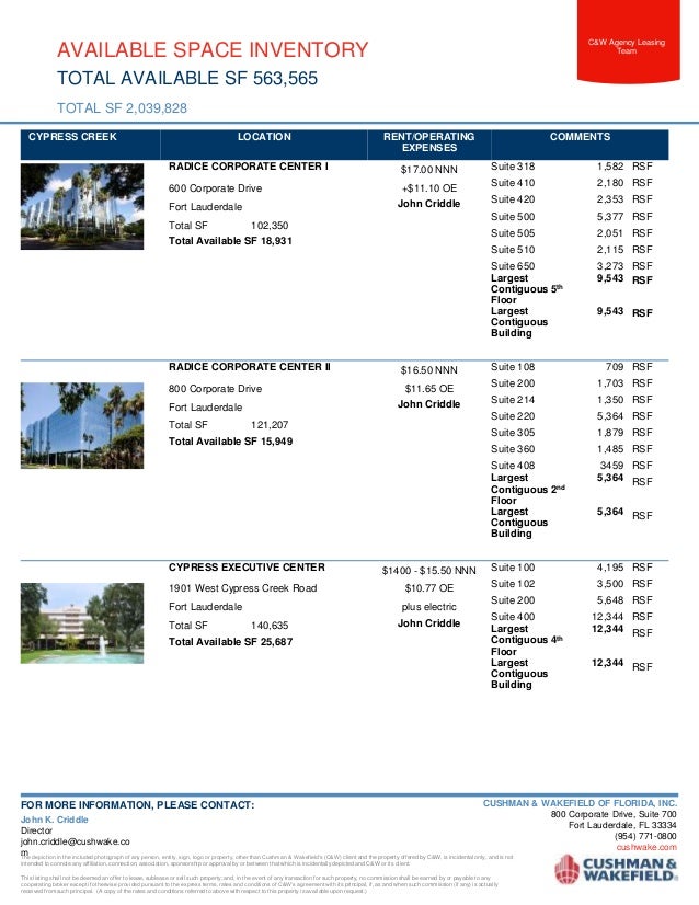 Palm Beach County Property App Palm Beach County Property App