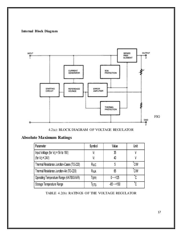 black box for vehicles project report pdf black box for vehicles project report pdf