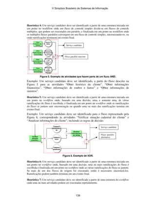 Heurística 4: Um serviço candidato deve ser identificado a partir de uma estrutura iniciada em
um ponto no workflow onde um fluxo de controle simples divide-se em fluxos de controle
múltiplos, que podem ser executados em paralelo, e finalizada em um ponto no workflow onde
os múltiplos fluxos paralelos convergem em um fluxo de controle simples, sincronizando-os, ou
onde ramificações terminem em evento final.
Figura 5. Exemplo de atividades que fazem parte de um fluxo AND.
Exemplo: Um serviço candidato deve ser identificado, a partir do fluxo descrito na
Figura 5 para as atividades “Obter histórico do cliente”, “Obter informações
financeiras”, “Obter informações de roubos e furtos” e “Obter informações de
sinistros”.
Heurística 5: Um serviço candidato deve ser identificado a partir de uma estrutura iniciada em
um ponto no workflow onde, baseado em uma decisão, uma, e somente uma, de várias
ramificações do fluxo é escolhida, e finalizada em um ponto no workflow onde as ramificações
do fluxo se juntem sem sincronização ou quando uma ou mais das ramificações termina em
evento final.
Exemplo: Um serviço candidato deve ser identificado para o fluxo representado pela
Figura 6, correspondendo às atividades “Verificar situação cadastral do cliente” e
“Atualizar informações do cliente”, incluindo as regras de decisão.
Verificar
situação
cadastral ...
Cadastro
atualizado
Cadastro
desatualiza
do
Cadastro
novo
Atualizar
informações
do cliente
Figura 6. Exemplo de XOR.
Heurística 6: Um serviço candidato deve ser identificado a partir de uma estrutura iniciada em
um ponto no workflow onde, baseado em uma decisão, uma ou mais ramificações do fluxo é
escolhida e finalizada em um ponto no workflow onde as várias ramificações do fluxo se juntem.
Se mais de um dos fluxos de origem foi executado, então é necessário sincronizá-los.
Ramificações podem também terminar em um evento final.
Heurística 7: Um serviço candidato deve ser identificado a partir de uma estrutura do workflow
onde uma ou mais atividades podem ser executadas repetidamente.
Serviço candidato
Fluxo paralelo síncrono
Serviço candidato
Fluxo paralelo
alternativo
V Simpósio Brasileiro de Sistemas de Informação
139
 
