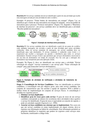 Heurística 8: Um serviço candidato deverá ser identificado a partir de uma atividade que recebe
uma mensagem enviada por uma atividade de outro workflow.
Exemplo: O processo “Tratar limites de mercadorias em estoque” (Figura 7.a), ao
identificar que o limite de uma mercadoria em estoque foi atingido, envia um pedido de
mercadoria para o processo “Fornecer mercadoria” (Figura 7.b). Segundo a “Heurística
de interface de processo”, um serviço candidato deve ser identificado para a atividade
“Receber pedido de mercadoria”.
Necessidad
e de
reposição
de estoq...
Enviar
pedido de
mercadoria
Processar
pedido de
mercadoria
Verificar
nível de
estoque
Necessidad
e de
reposição
de estoq...
Receber
pedido de
mercadoria
(a) (b)
Figura 7. Exemplo de interface entre processos.
Heurística 9: Um serviço candidato deve ser identificado a partir de um ponto do workflow
onde múltiplas mensagens são enviadas a partir de uma atividade para outras atividades
conhecidas. Além do serviço remetente da mensagem, um serviço candidato deve ser
identificado para cada destinatário. O serviço remetente é conhecido como broker e é
responsável por receber a mensagem em questão e distribuí-la para todos os serviços
destinatários. Existem serviços brokers que permitem que serviços destinatários inscrevam-se
em sua lista de destinatários em tempo de execução. Isso faz com que a alteração dos
destinatários seja transparente para uma aplicação cliente.
Exemplo: Na Figura 8, deve ser identificado um serviço para a atividade “Enviar
solicitação de cotação” (serviço remetente) e um serviço para “Tratar solicitação de
cotação” para cada fornecedor (serviços destinatários).
Enviar
solicitação
de cotação
Para cada fornecedor
Tratar
solicitação
de cotação
Figura 8. Exemplo de atividade de notificação e atividades de tratamento da
notificação.
Etapa 3: Consolidação de Serviços Candidatos. Uma vez identificados os serviços
candidatos, a consolidação tem por objetivo gerar, para cada serviço candidato, um
conjunto de características que vão auxiliar a equipe de arquitetos SOA a definir a
melhor forma de implementação do conjunto de serviços físicos. A consolidação é
dividida nos seguintes passos:
1. Eliminar serviços duplicados;
2. Identificar grau de reuso para cada serviço: O grau de reuso de um serviço
candidato corresponde ao número de ocorrências da(s) atividade(s) da(s) qual(is)
o serviço foi identificado. O grau de reuso é equivalente ao conceito de suporte, e
pode ser calculado segundo [Agrawal et al., 1998];
3. Associar serviços candidatos aos sistemas que os implementam: Nos casos em
que um serviço candidato já esteja implementado em algum sistema, deve-se
registrar esta informação na tabela de consolidação. Esta informação permitirá ao
projetista identificar os requisitos que podem ser expostos como serviços mais
facilmente, reutilizando o código fonte.
Serviço candidato (remetente)
Serviços candidatos (destinatários)
V Simpósio Brasileiro de Sistemas de Informação
140
 
