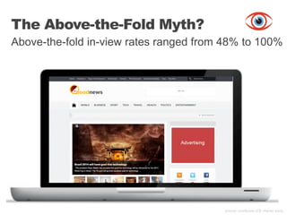 © comScore, Inc. Proprietary.
The Above-the-Fold Myth?
Above-the-fold in-view rates ranged from 48% to 100%
source: comScore vCE charter study
 