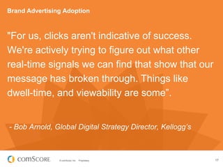 © comScore, Inc. Proprietary. 17
"For us, clicks aren't indicative of success.
We're actively trying to figure out what other
real-time signals we can find that show that our
message has broken through. Things like
dwell-time, and viewability are some”.
- Bob Arnold, Global Digital Strategy Director, Kellogg’s
Brand Advertising Adoption
 