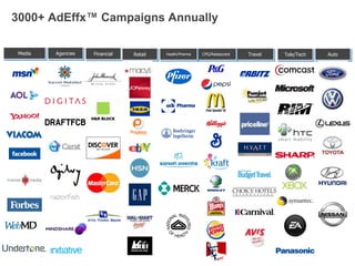 © comScore, Inc. Proprietary.
3000+ AdEffx™ Campaigns Annually
Media Agencies Financial Retail TravelCPG/RestaurantHealth/Pharma AutoTele/Tech
 