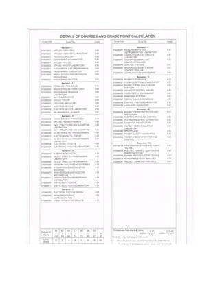 BE marksheet | PDF